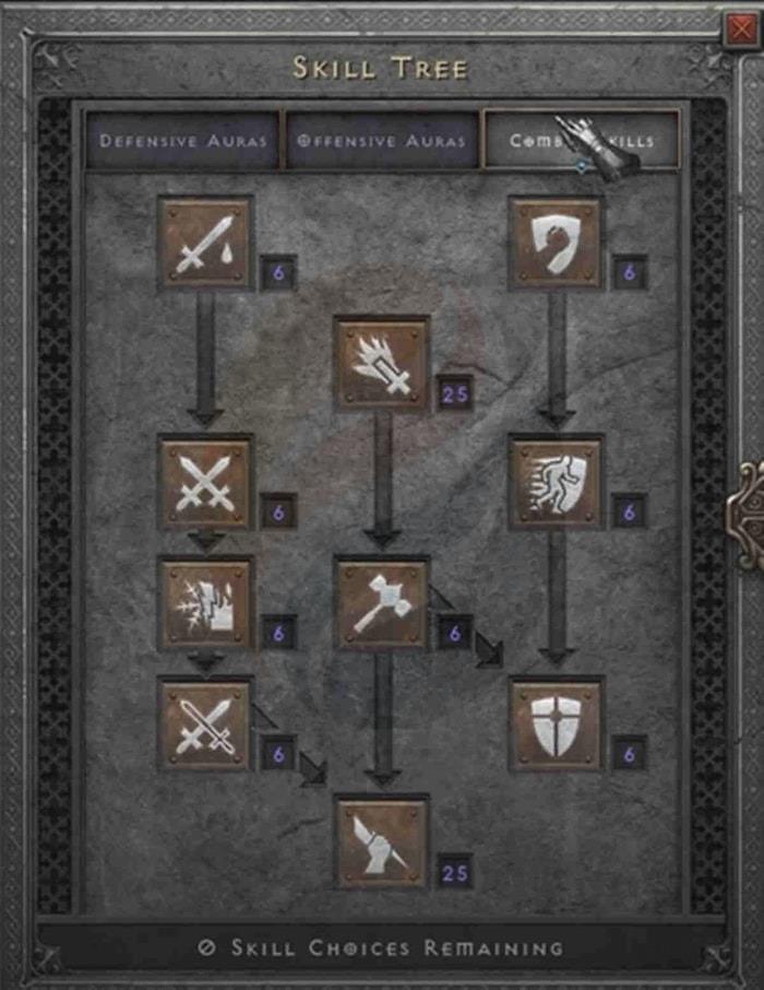 Why FoHdin Is a Good Character to Start Off the First Ladder content3